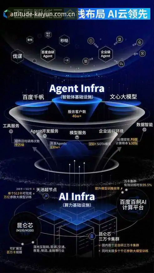 开云态度登场v2.0更新详解：从数据兼容到赛事入口，一次说清
