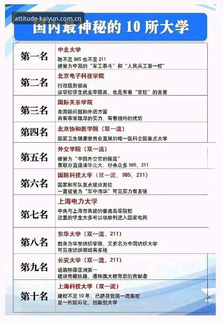开云iOS版2026最新版本 开云iOS版2026最新版本下载安装完整指南